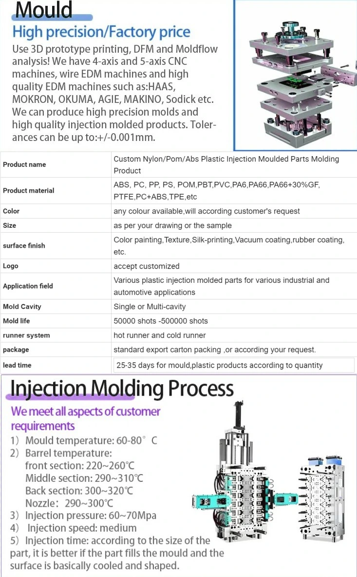 High Precision Agricultural Other Plastic Products Custom Plastic Injection Part Production